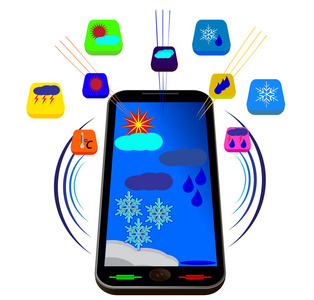 智能电子产品的技术开发 从冷冷的概念到栩栩如生的未来